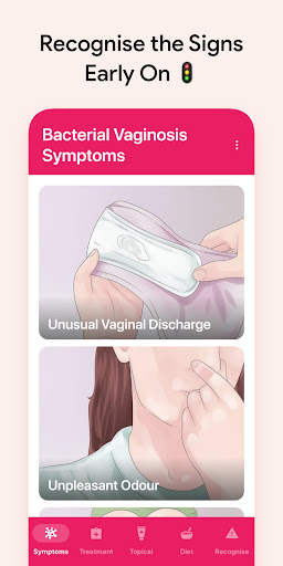 Bacterial Vaginosis Symptoms PC